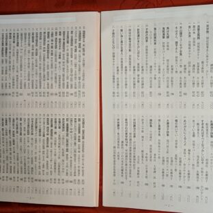 本のパーツ説明、古本の状態を示すのに使う用語のはなし(その3)