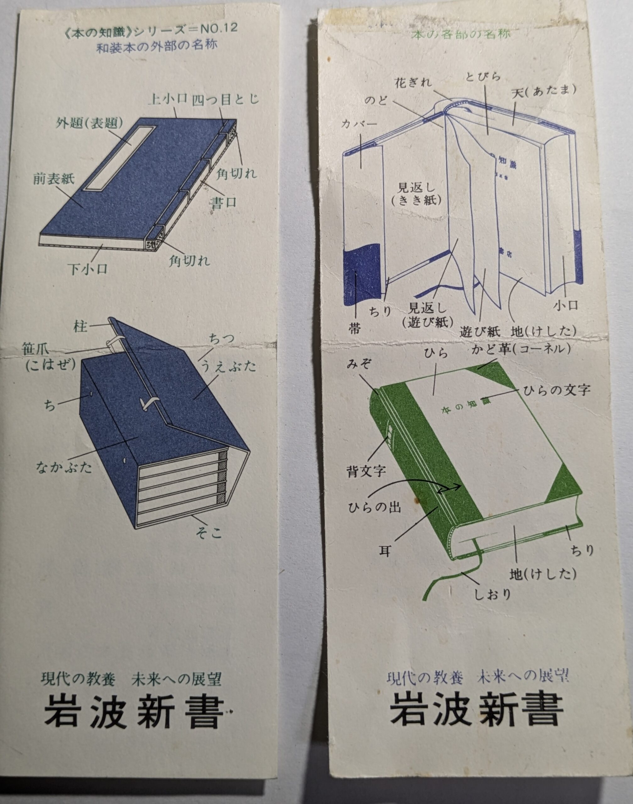 本 の コレクション 状態 表現